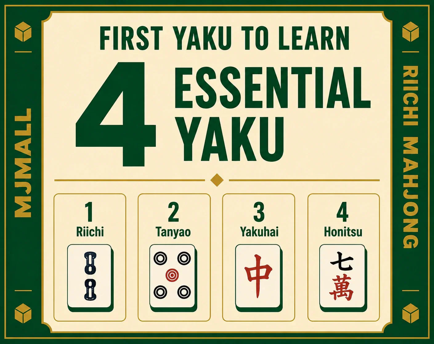 The Four Riichi Mahjong Yaku Every Beginner Should Learn First – MJ MALL