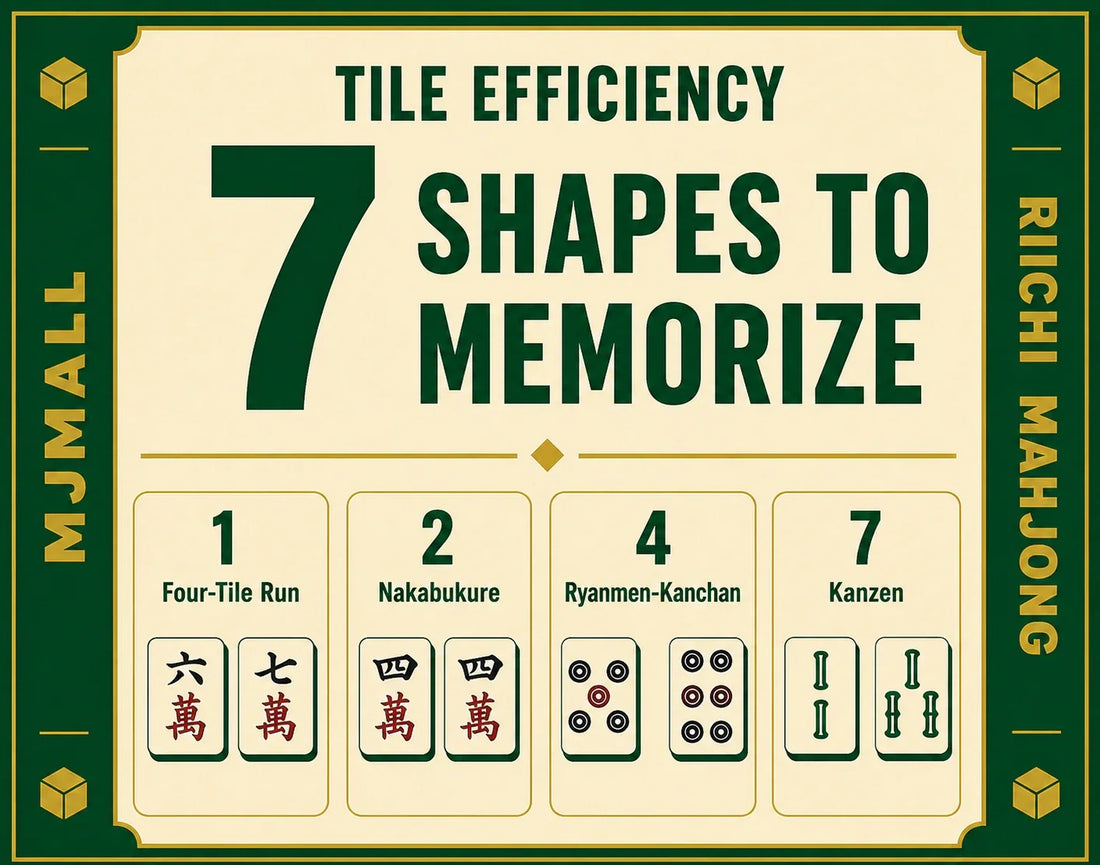 7 Riichi Mahjong Tile Efficiency Shapes Every Beginner Should Memorize