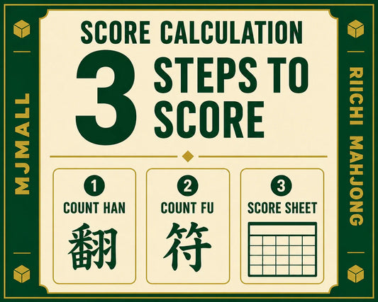 Riichi Mahjong Score Calculation: A Step-by-Step Guide for Beginners