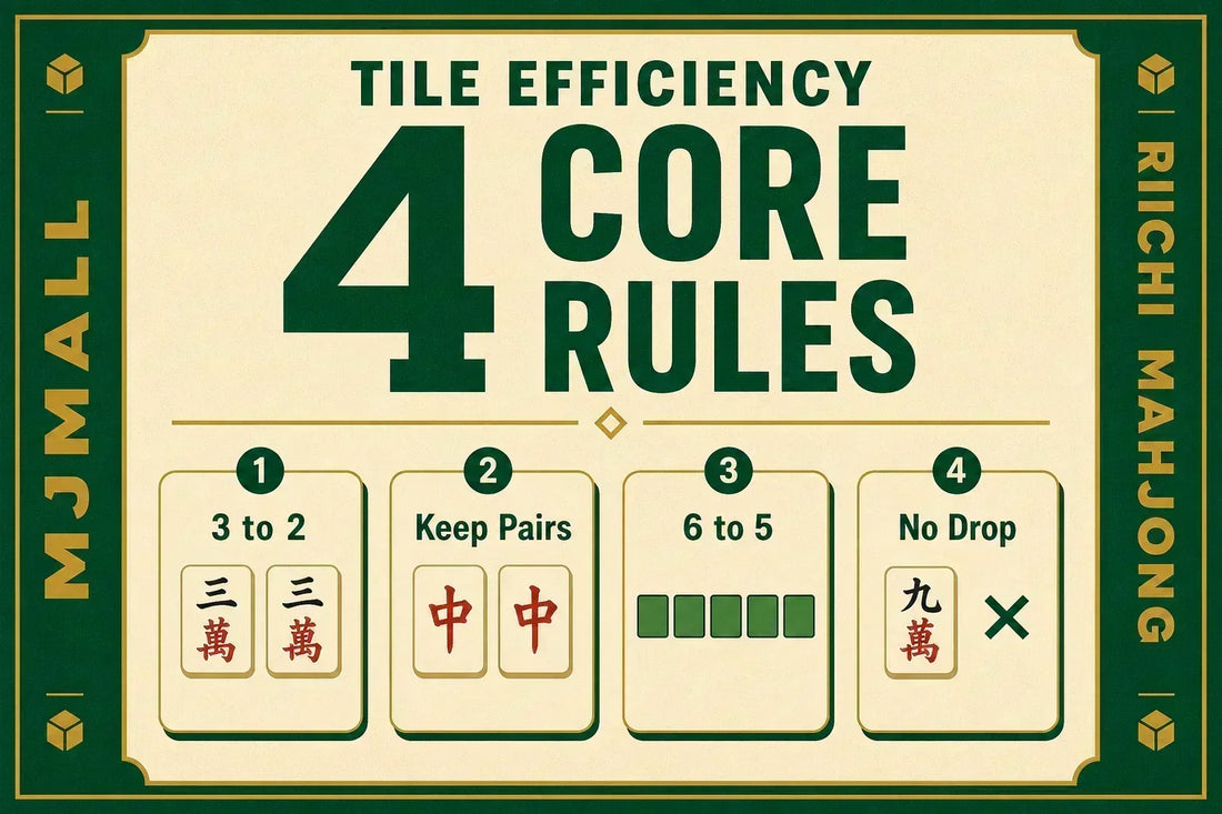 riichi_mahjong_tile_efficience