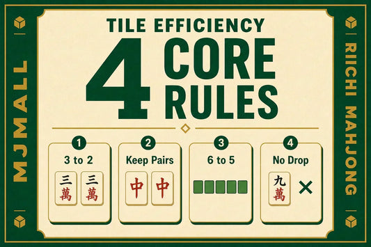 riichi_mahjong_tile_efficience